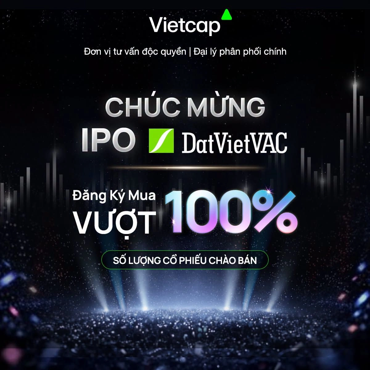 IPO DatVietVAC: Số lượng đăng ký mua vượt 100% lượng cổ phiếu chào bán