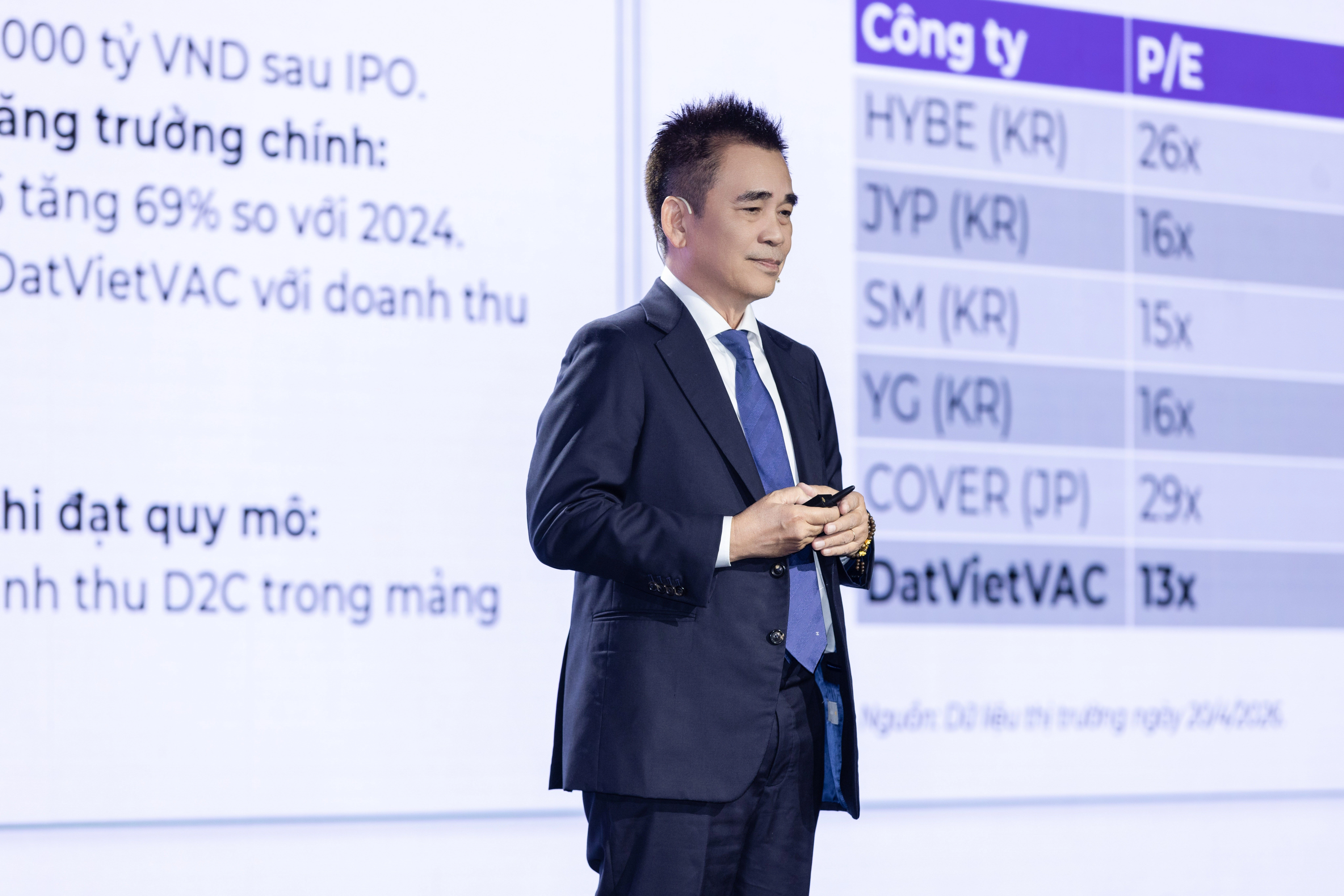 Ông Đinh Bá Thành - Chủ tịch DatVietVAC: 'Chúng tôi IPO khi công nghiệp văn hóa hội tụ thiên thời - địa lợi - nhân hòa'