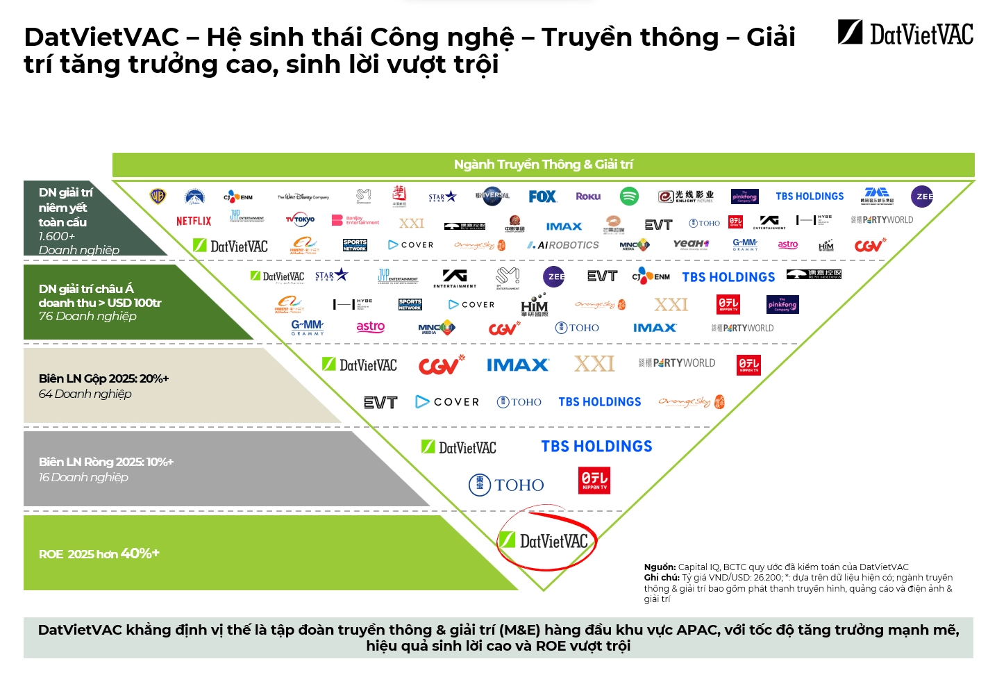 hieu suat kinh doanh (1) (1).png