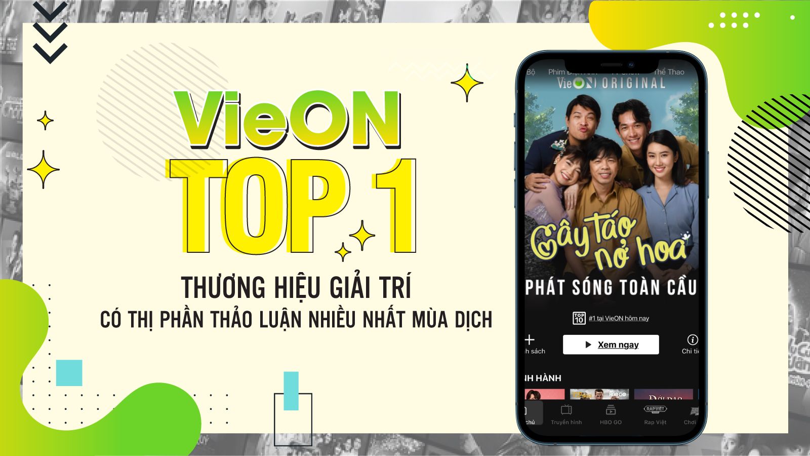 VieON - TOP 1 THƯƠNG HIỆU GIẢI TRÍ CÓ THỊ PHẦN THẢO LUẬN NHIỀU NHẤT MÙA DỊCH